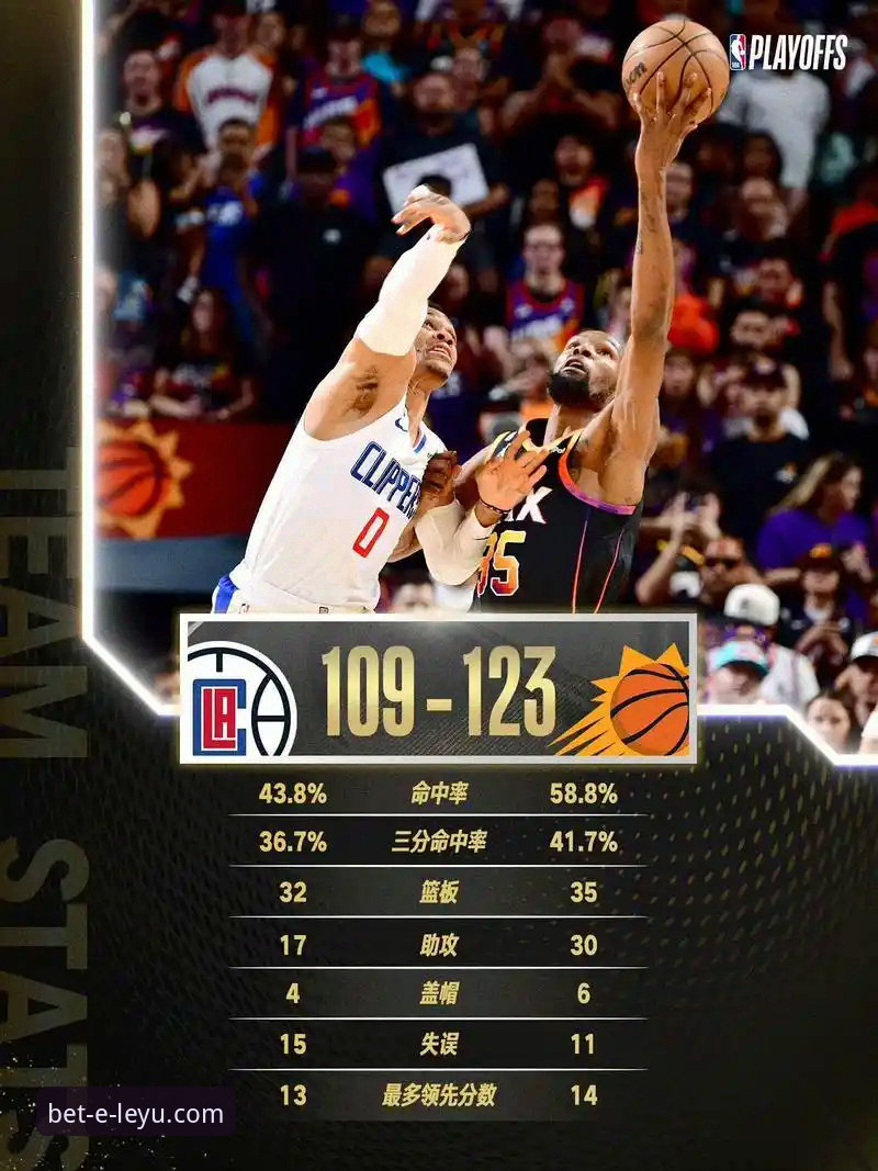 乐鱼官网手机版教程 快船遭鹈鹕20分逆转深度评测:从乐鱼体育平台数据流看攻防崩盘