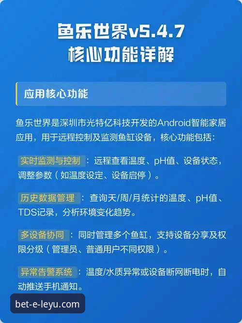 乐鱼官网便捷下载 乐鱼官网APP下载 vs 第三方渠道:哪种“乐鱼官网便捷下载”方案更安全高效?