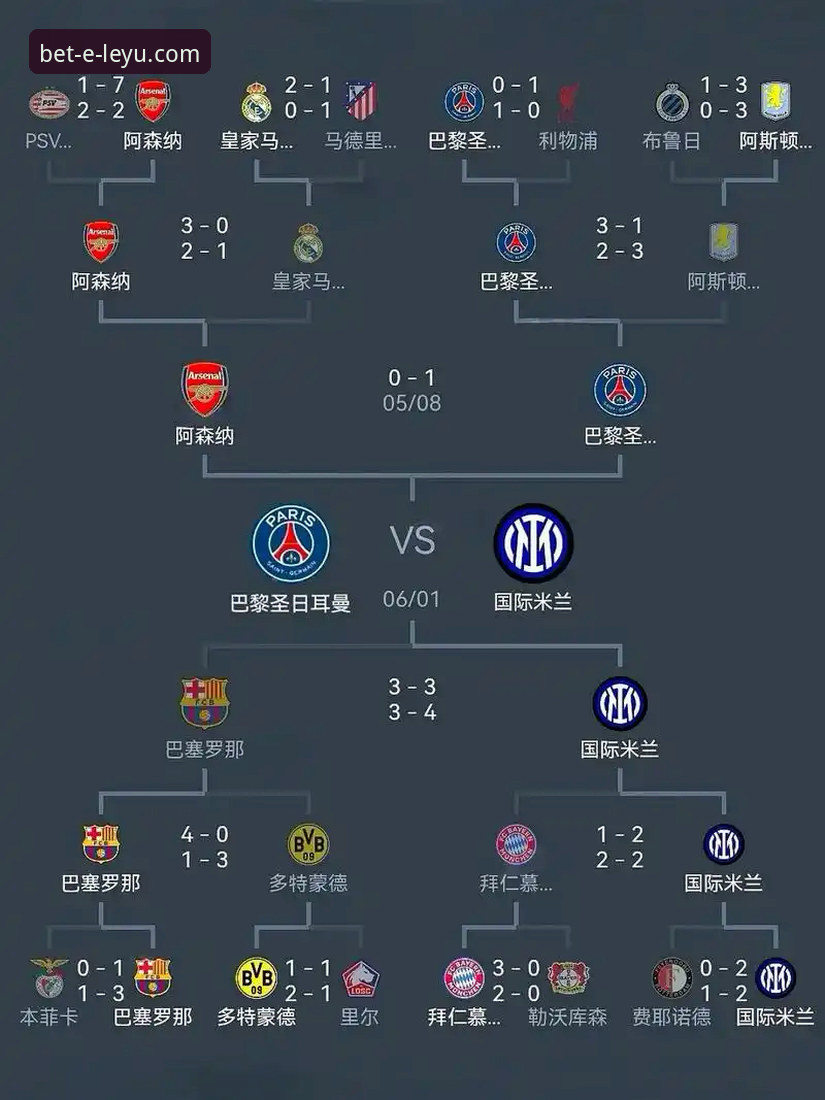西甲保级与欧冠资格终极对决：陶瓷球场激战最新动态，乐鱼体育平台深度解析